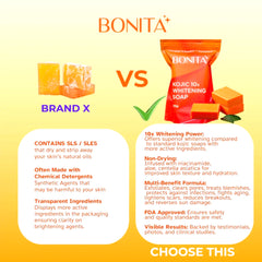 Bonita Kojic 10X Brightening Soap with Niacinamide – 135g