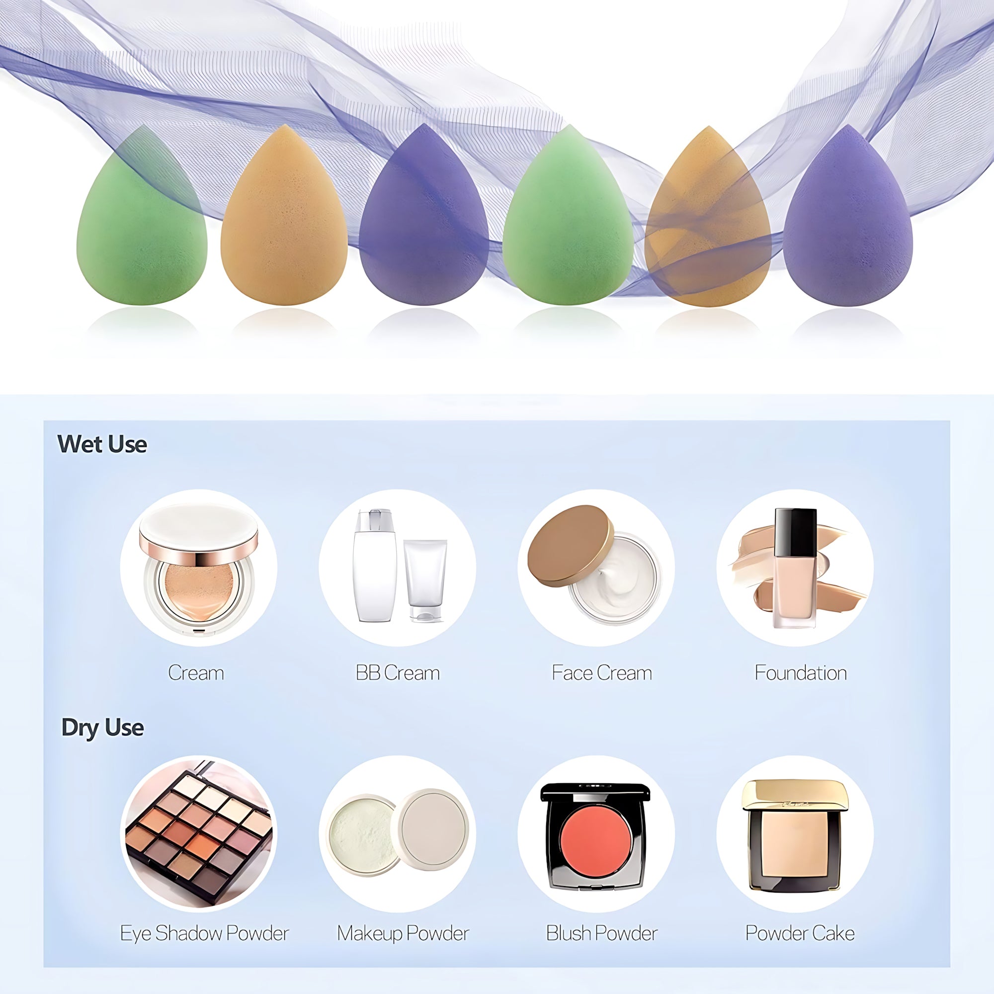 Makeup Blending Sponges Set of 7 in a Jar – Smooth & Flawless Finish