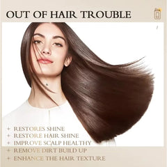 Kormesic Argan Oil Improving & Moisturizing Hair Mask – 1000g