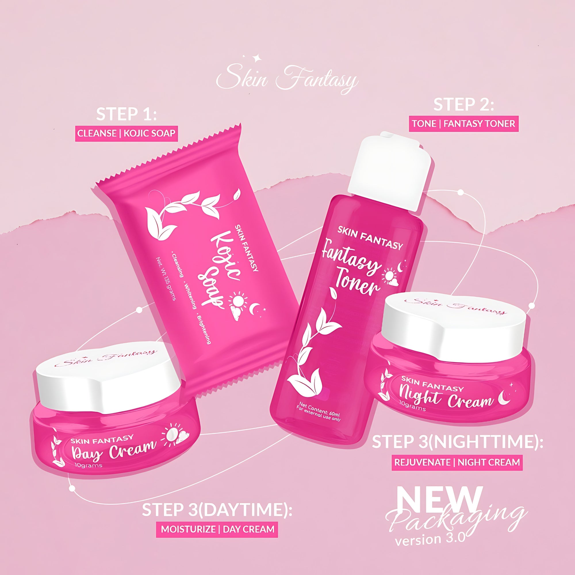 Skin Fantasy Rejuvenating Facial Set