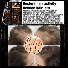 Dr. Davey Hair Growth Shampoo – 450ml