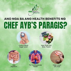 Chef Ayb’s Paragis Gold Capsules – 60 Capsules (900mg)
