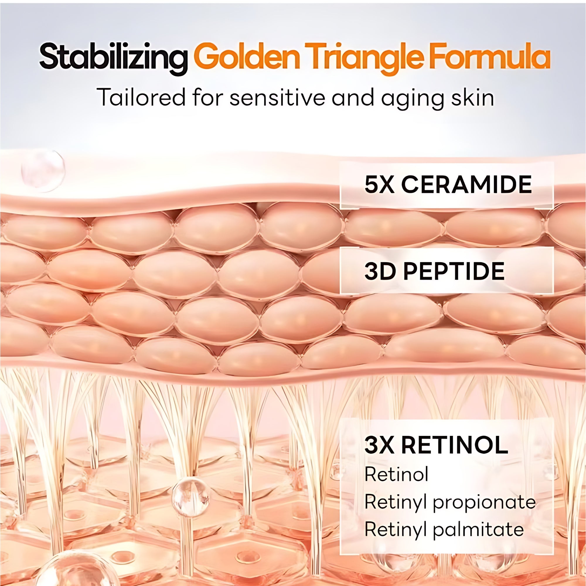 Papa Feel 3X Retinol Anti-Aging Serum – 20ml