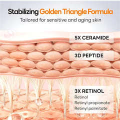 Papa Feel 3X Retinol Anti-Aging Serum – 20ml