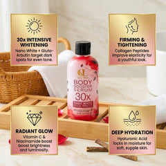 Deli Skin Nano White Gluta Ultimate Combo