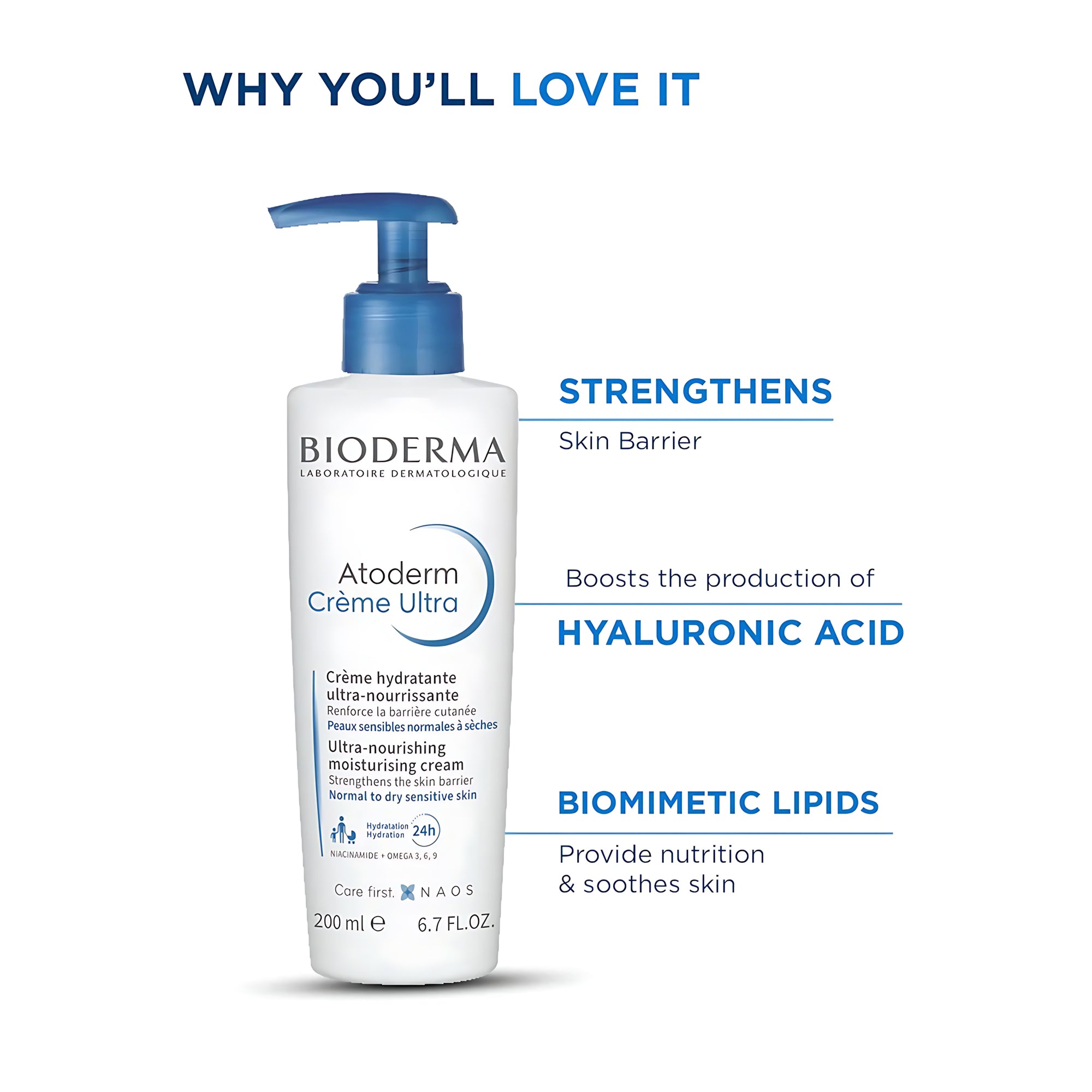 Bioderma Atoderm Crème Ultra – Ultra-Nourishing Moisturizing Cream for Face & Body (200ml)