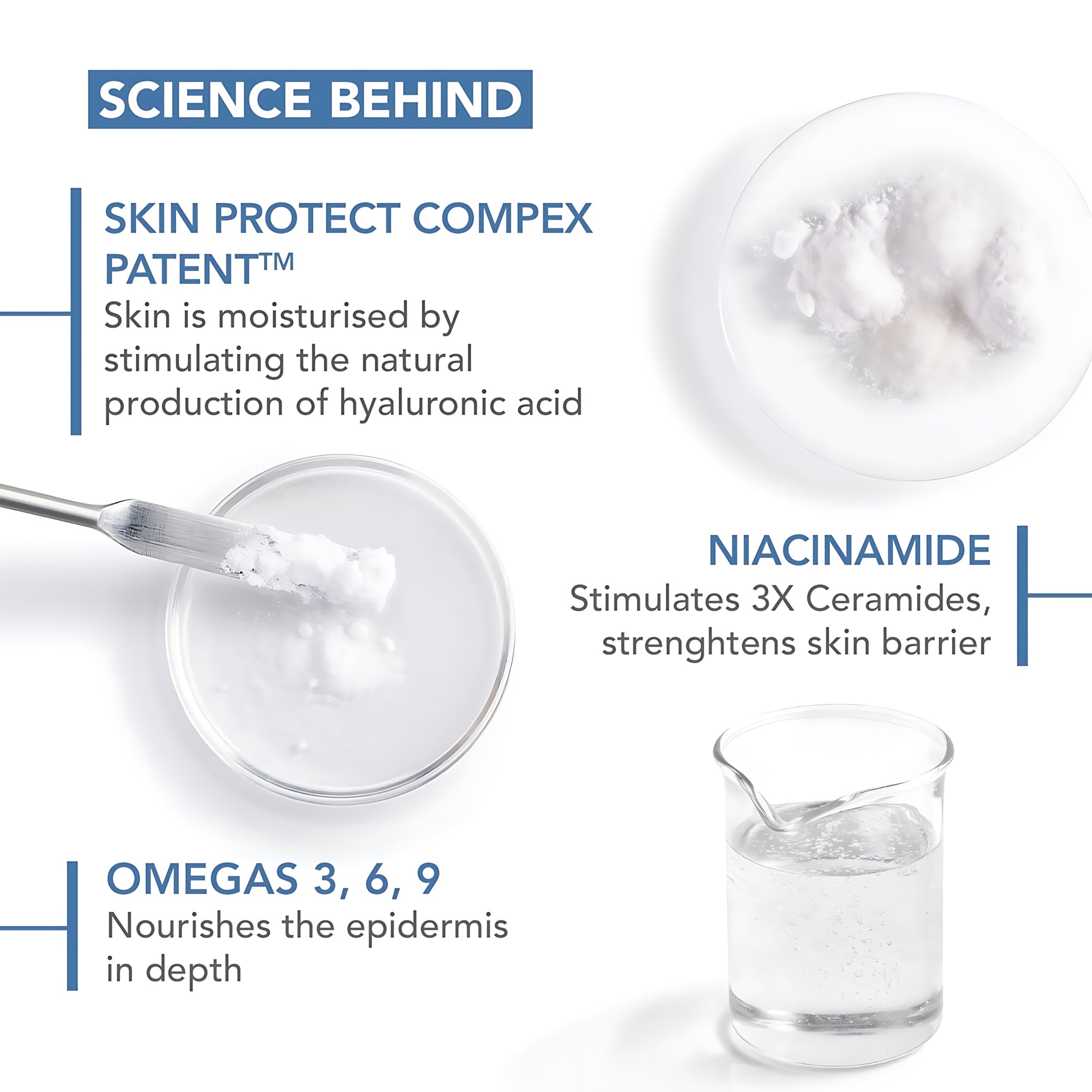 Bioderma Atoderm Crème Ultra – Ultra-Nourishing Moisturizing Cream for Face & Body (200ml)