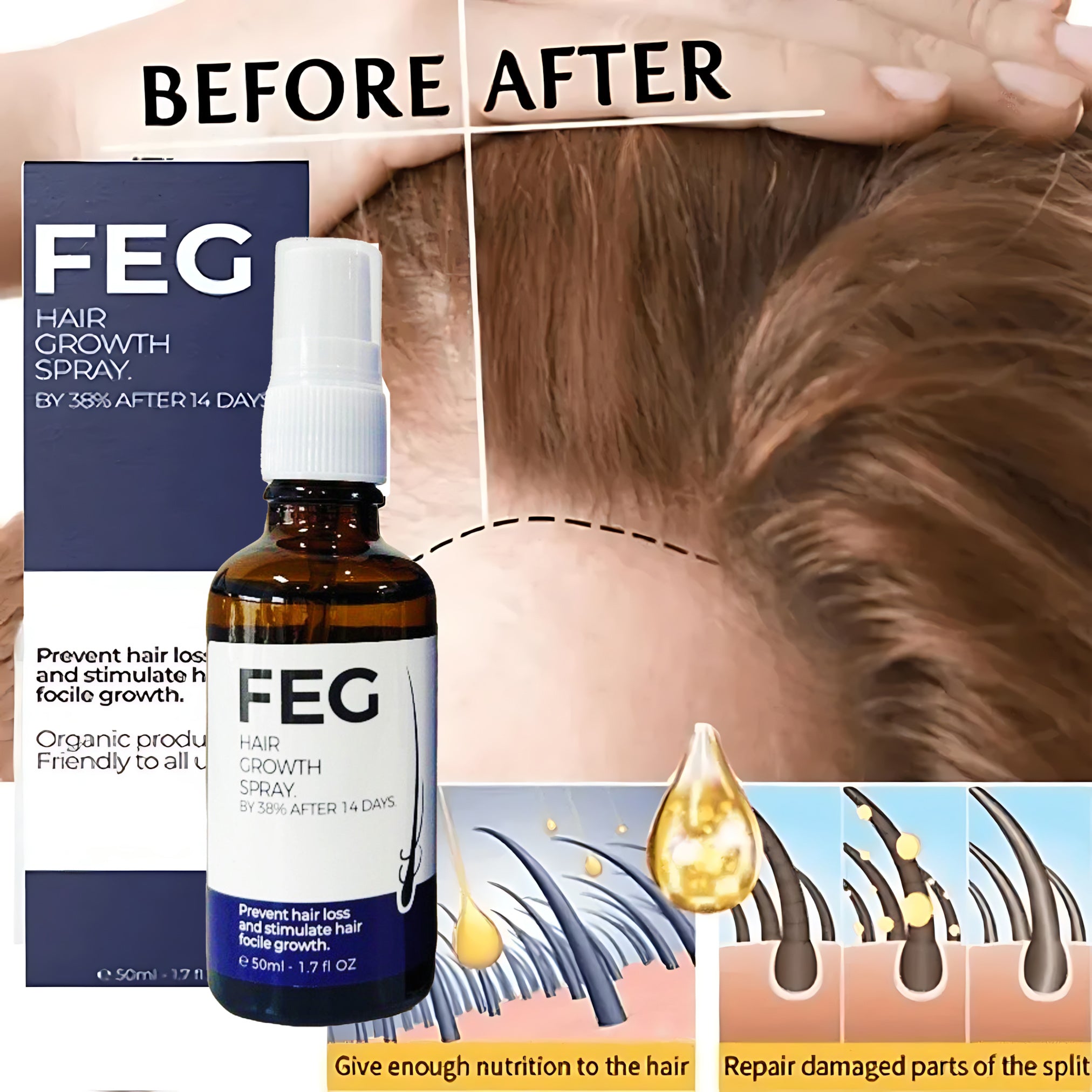 FEG Hair Growth Spray – 50ml