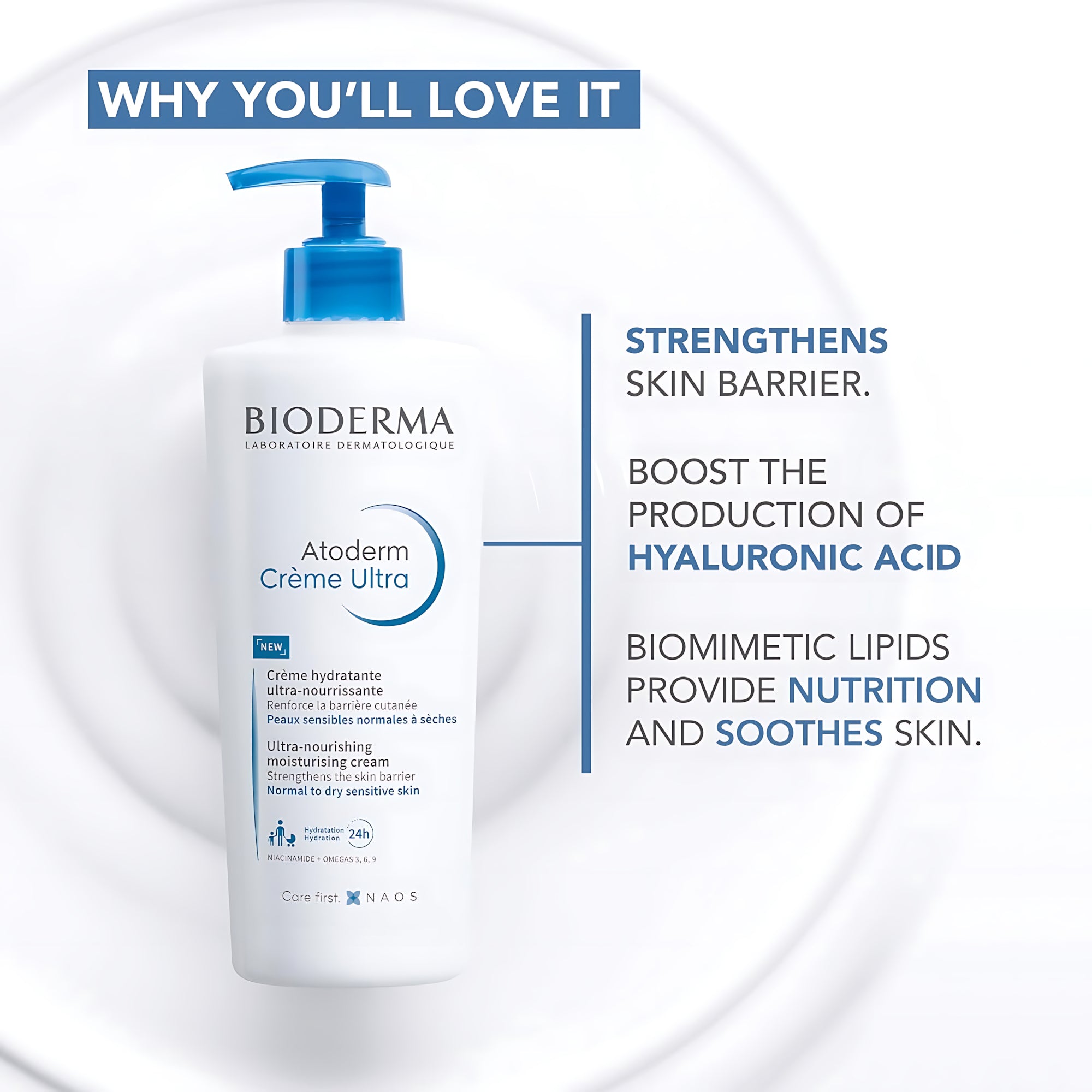 Bioderma Atoderm Crème Ultra – Ultra-Nourishing Moisturizing Cream for Face & Body (200ml)
