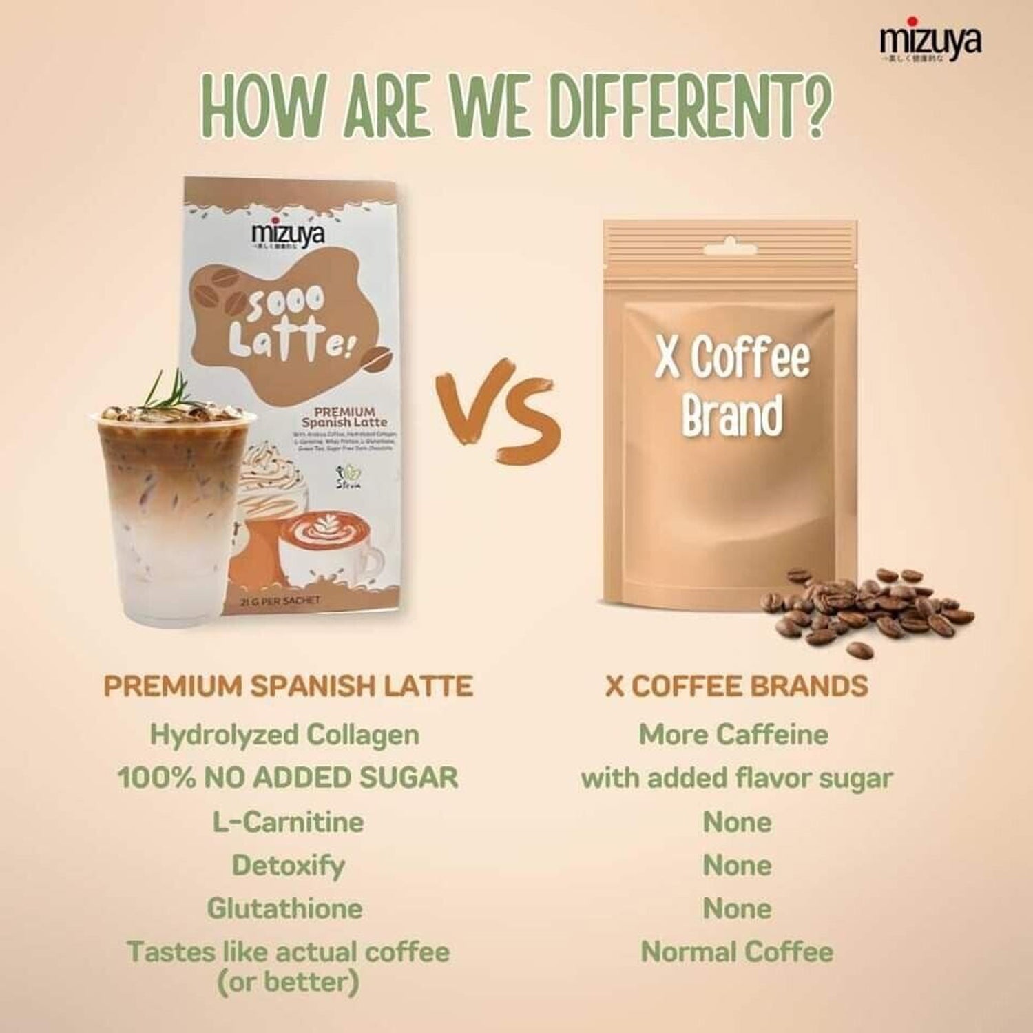 Mizuya Sooo Latte! Premium Spanish Latte - 21g × 10 Sachets