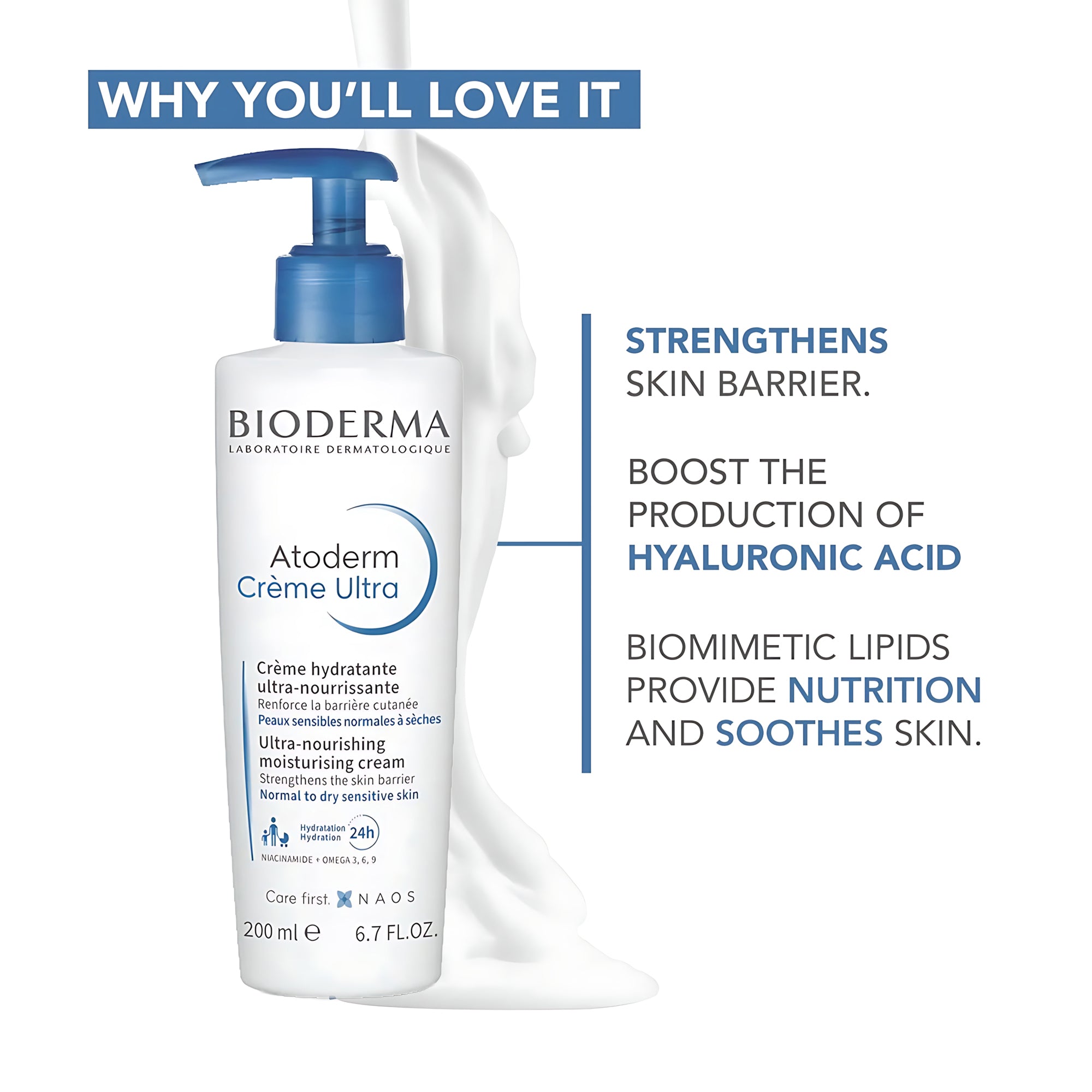 Bioderma Atoderm Crème Ultra – Ultra-Nourishing Moisturizing Cream for Face & Body (200ml)
