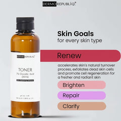 Dermorepubliq 7% Glycolic Acid AHA Skin Renewing Toner – 100ml