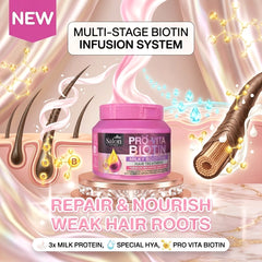 A Bonne Salon Pro Vita Biotin Milky Boosting Hair Treatment – 450g