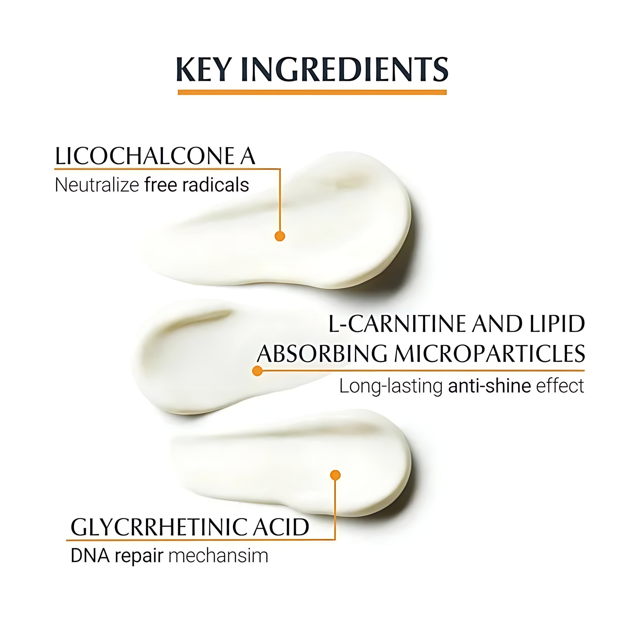 Eucerin Oil Control Sun Gel-Cream Dry Touch SPF50+ (50ml)