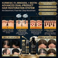 KORMESIC Hair Growth & Strengthening Combo