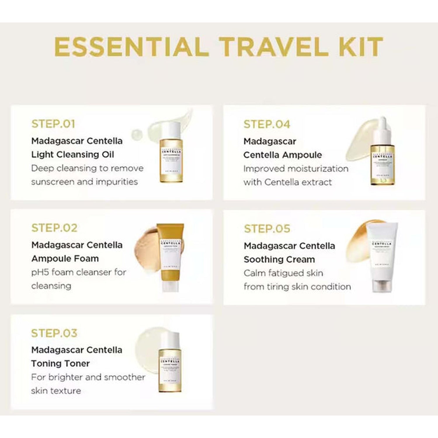 SKIN1004 Madagascar Centella Travel Kit – 5 Step Mini Skincare Set