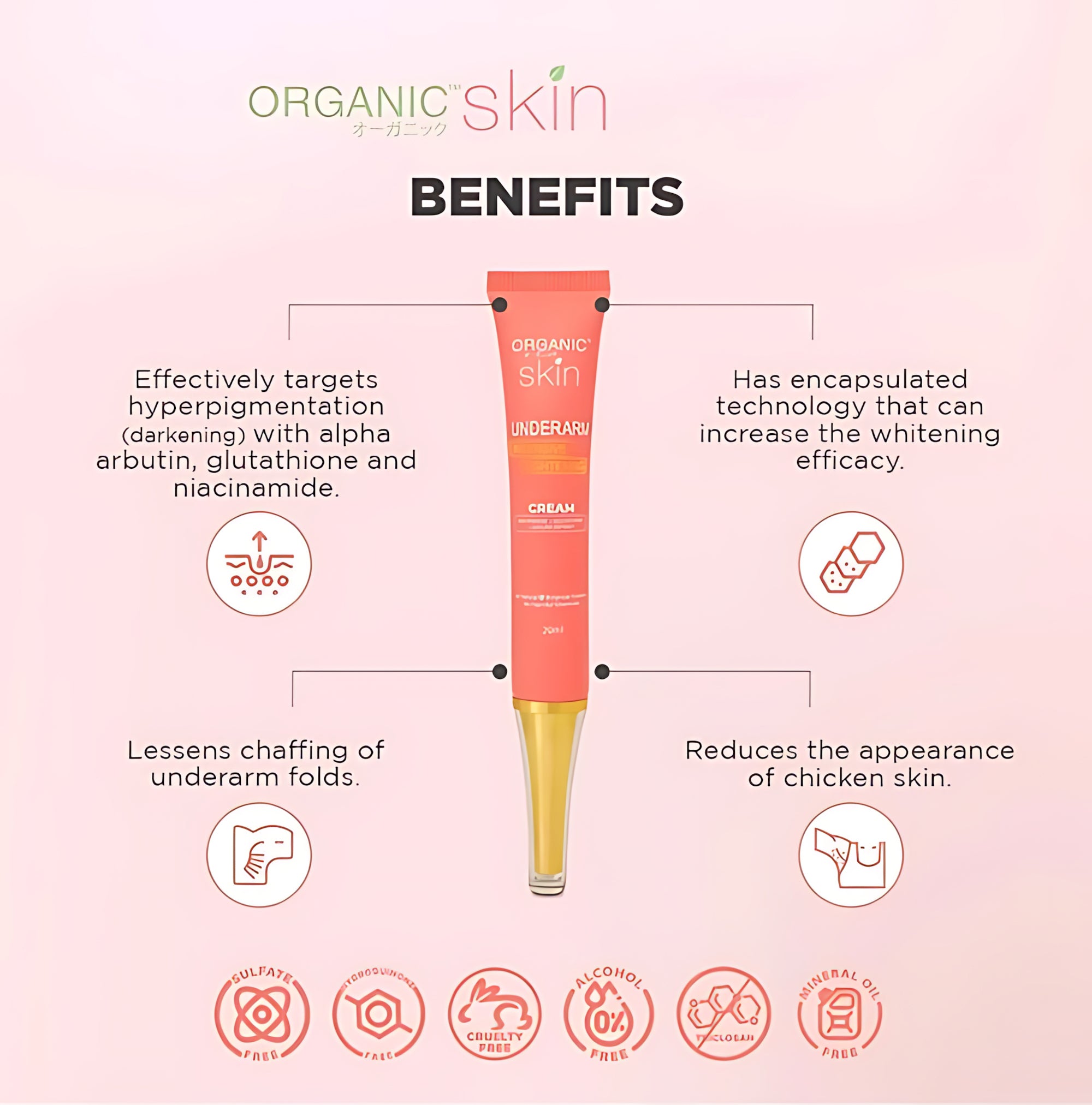 Organic Skin Underarm Intensive Lightening Cream – 20ml