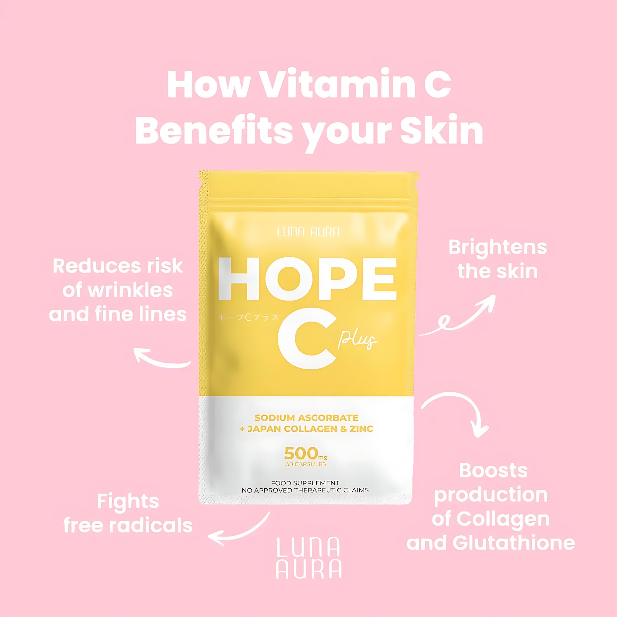 Luna Aura Hope C Plus – Sodium Ascorbate + Japan Collagen & Zinc (30 Capsules)