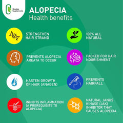 Simplee Alopecia 500mg – 60 Capsules