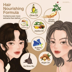Kota Cosmetics Sunrise Hair Color Set - Orange (100ml + 100ml)