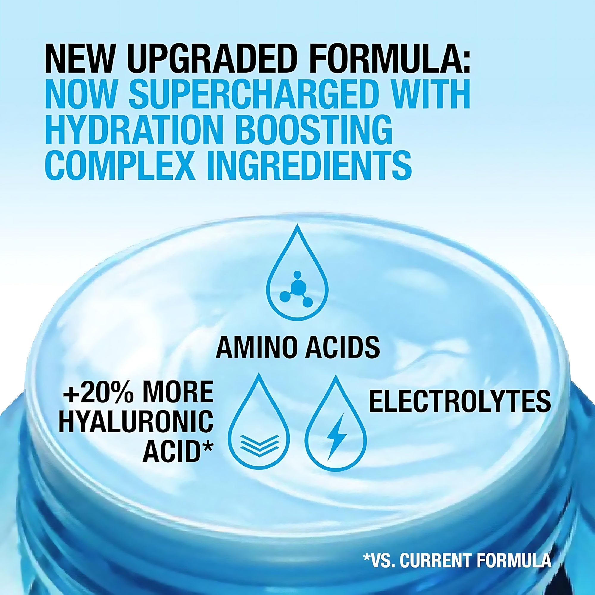 Neutrogena Hydro Boost Water Gel Moisturizer  - 50g (Original)
