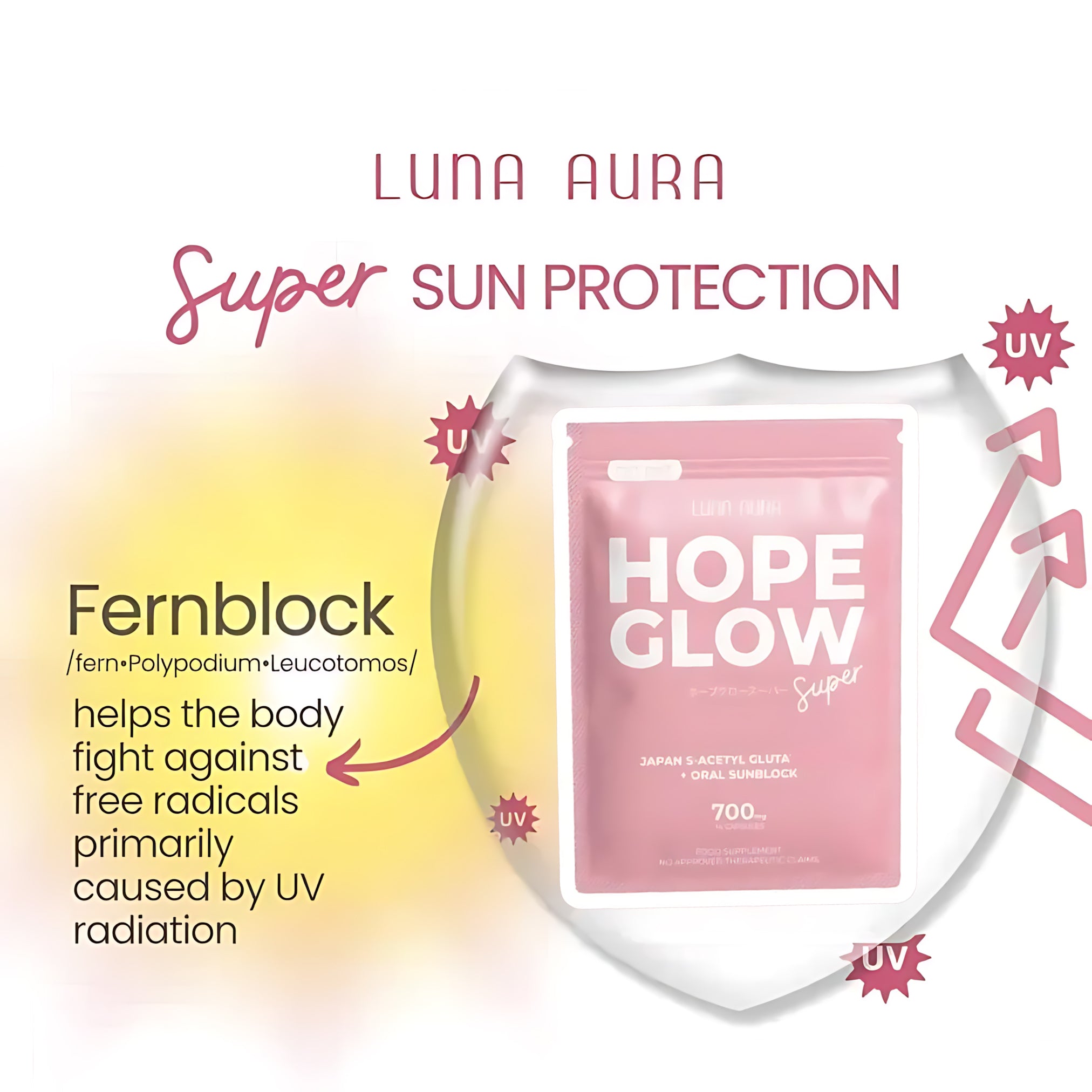 Luna Aura Hope Glow Advanced Glutathione Super Mini – 700mg (14 Capsules)
