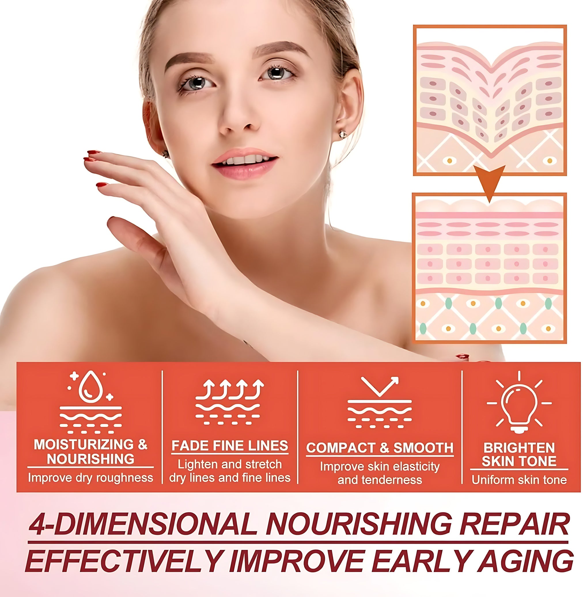 Retinol Placenta Royal Dragon Blood Cream – 50ml