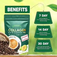 Fitgum Collagen Chia 11 in 1 Shape Coffee Mix – 12g x 10 Sachets