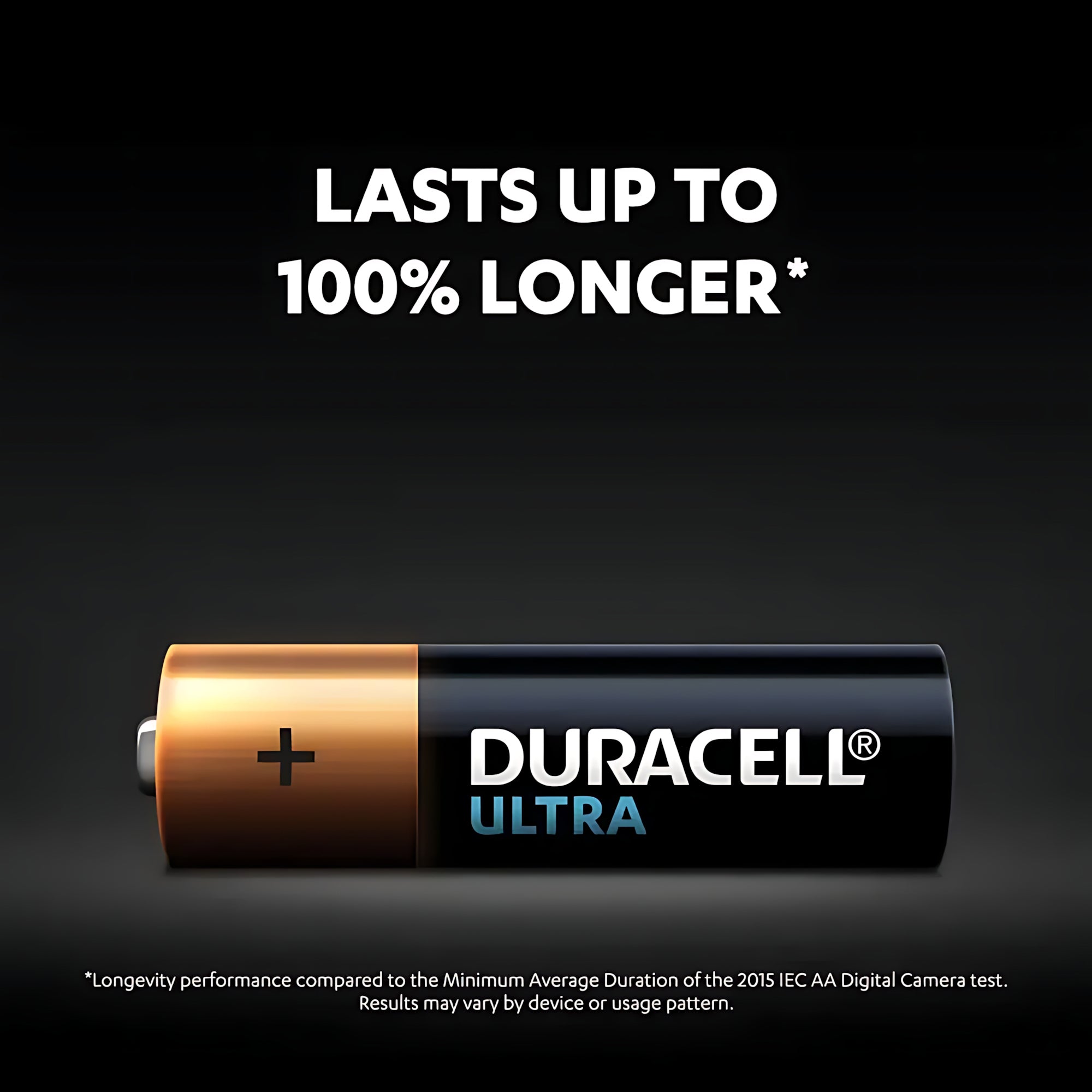 Duracell Original AA Alkaline Batteries – Pack of 2
