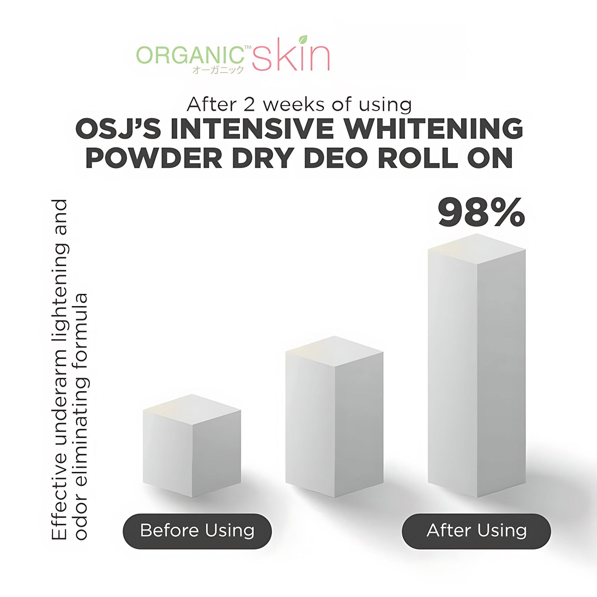 Organic Skin Active Sports Antiperspirant Deodorant for Men – 40ml