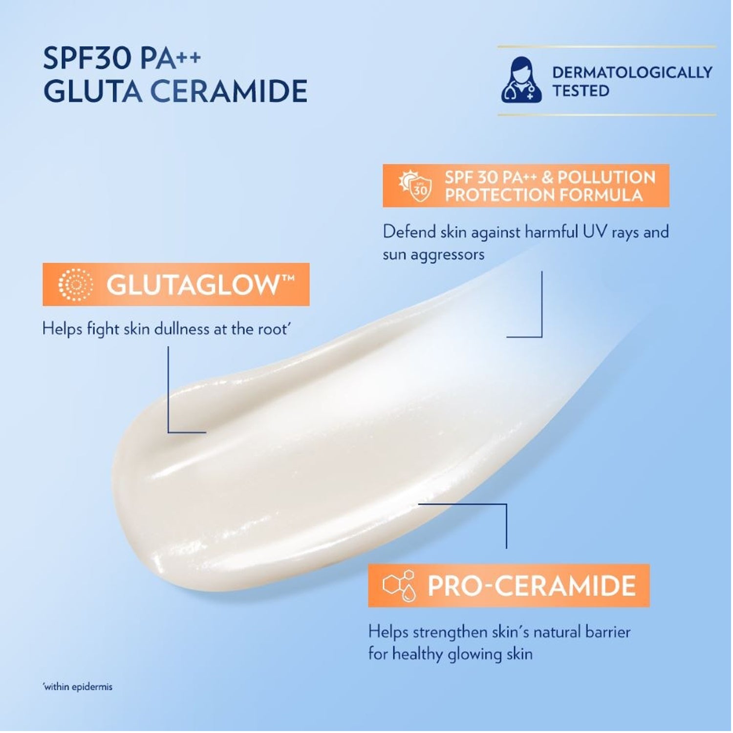 Vaseline Healthy Bright Gluta Ceramide Brightening Lotion SPF 30 PA++ – 500ml