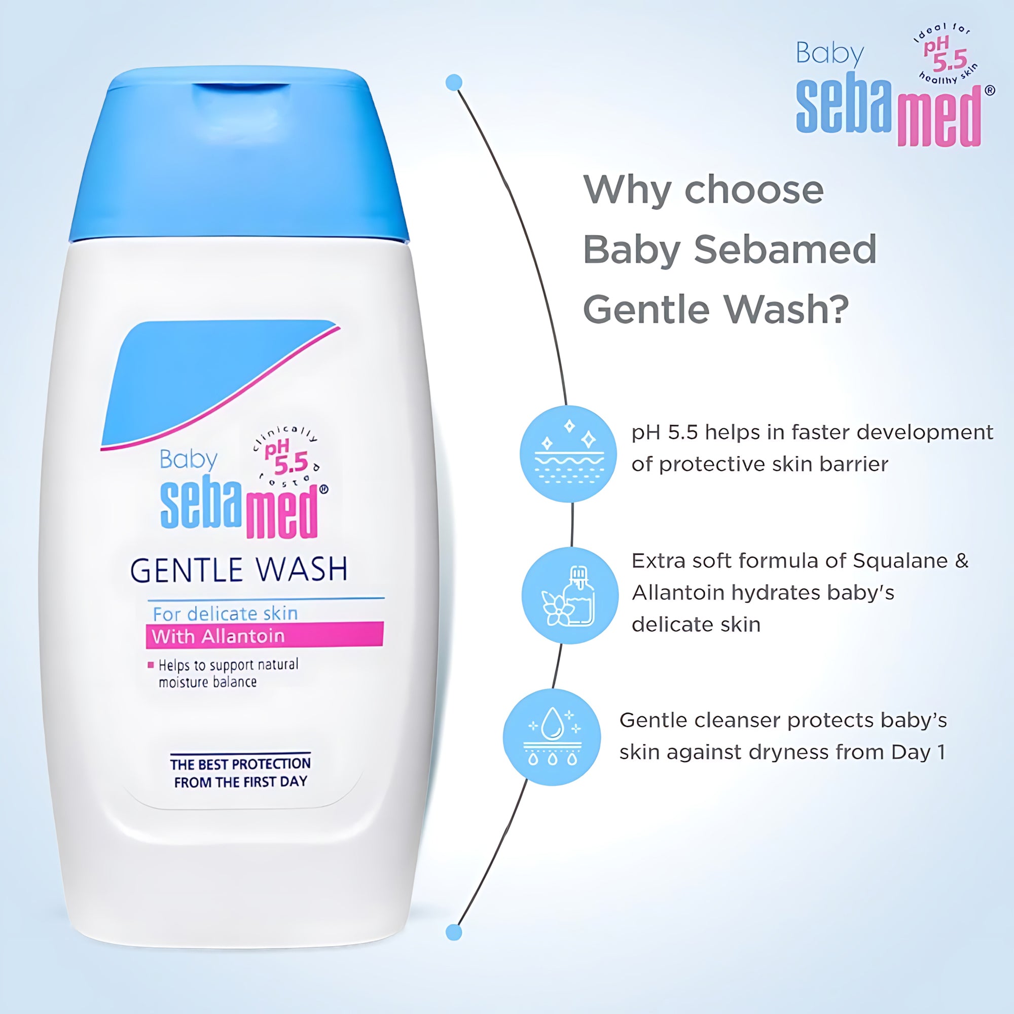 Sebamed Baby Gentle Wash With Allantoin– 100ml